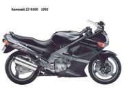 Standaard Kawasaki ZZR 600